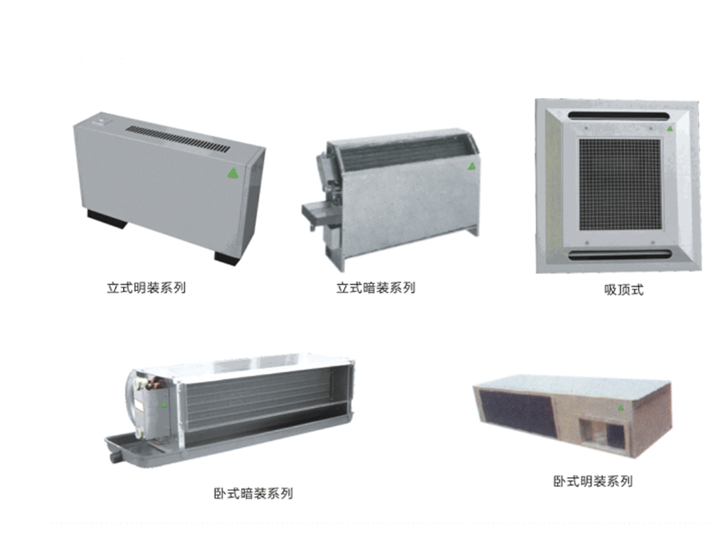 BFP防爆風機盤管機組系列
